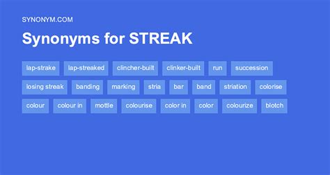 streak synonyms figgerits|STREAK in Thesaurus: 1000+ Synonyms & Antonyms for STREAK.